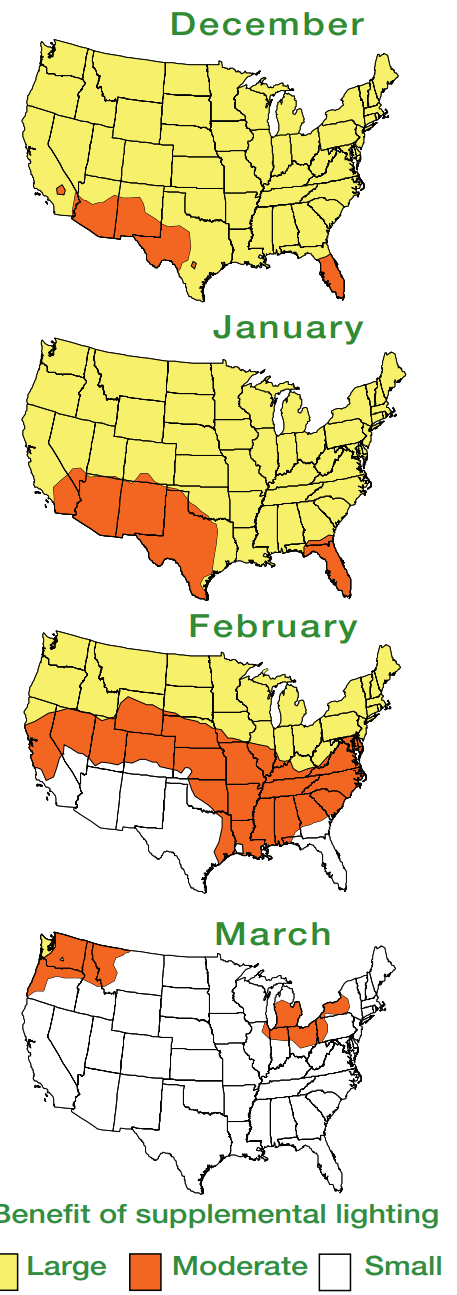 Supplemental fig